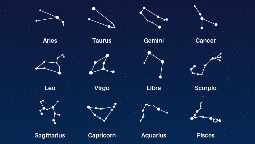 Astrology signs in contemporary culture.