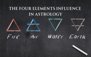 Read more about the article Exploring Astrology: How the Four Elements Influence Us