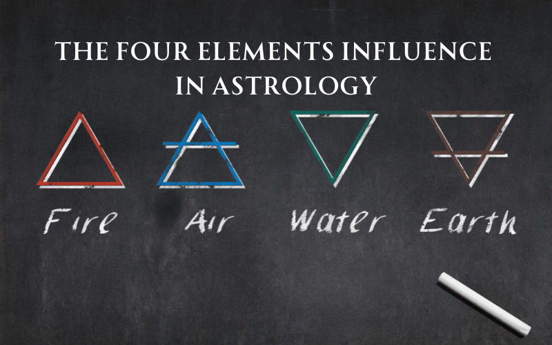 You are currently viewing Exploring Astrology: How the Four Elements Influence Us